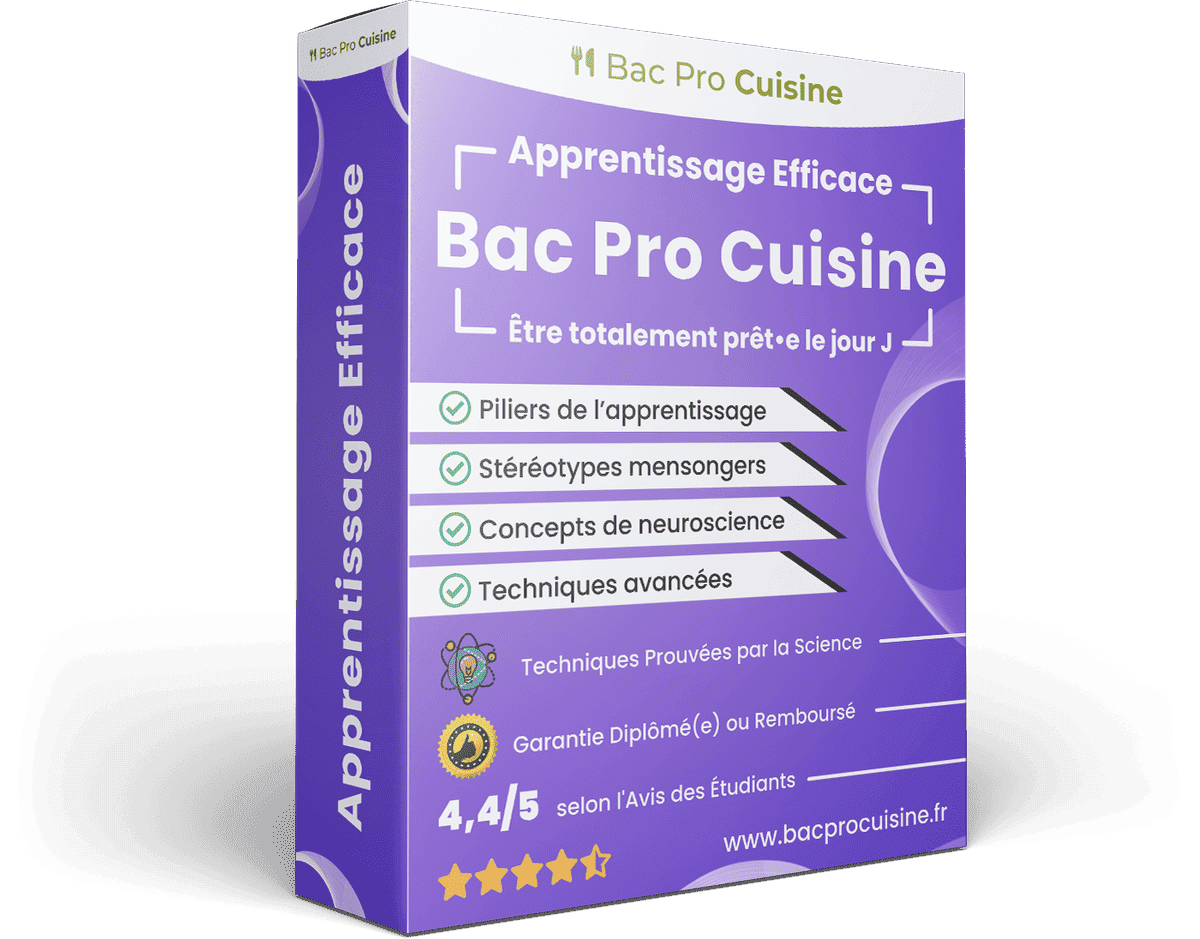 Image produit apprentissage-efficace